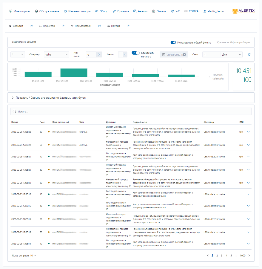 Alertix