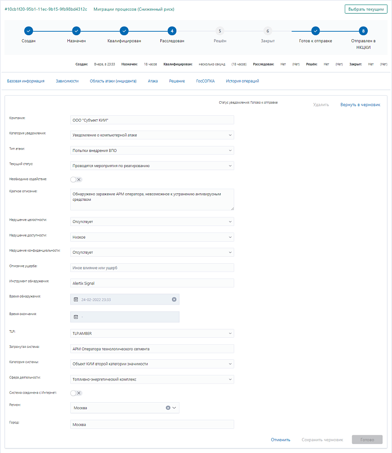 Alertix программа