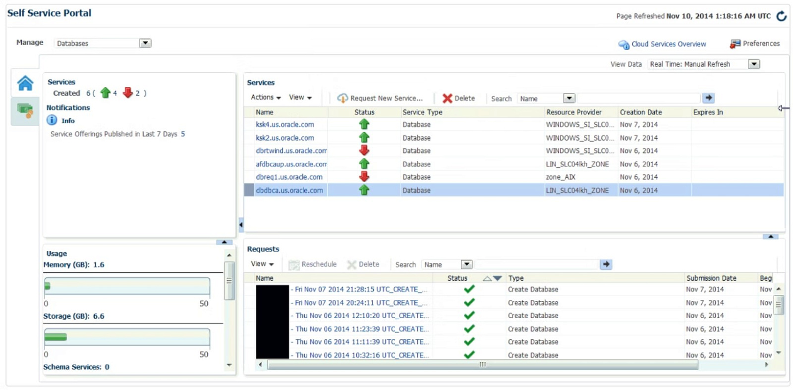 Oracle Database характеристики