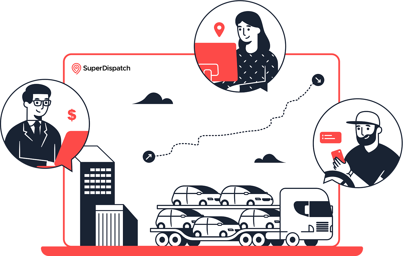 Super Dispatch отзывы
