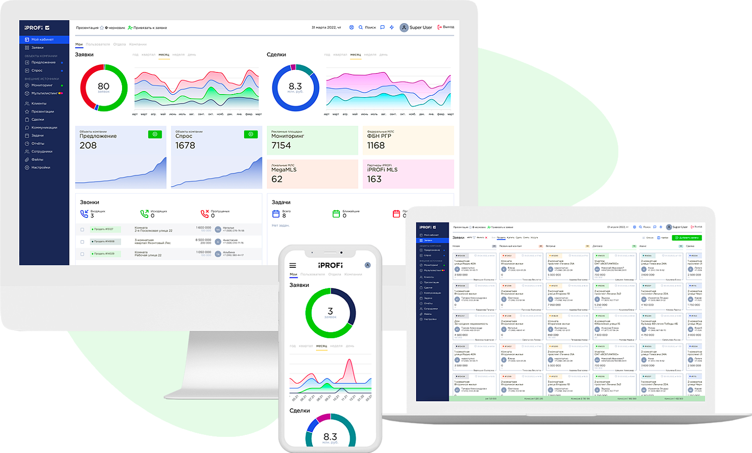 IPROFI CRM
