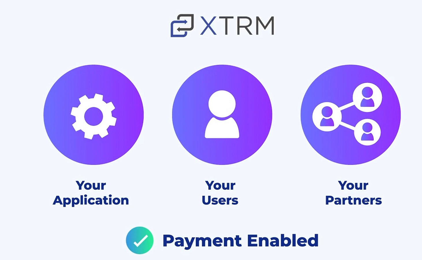 XTRM