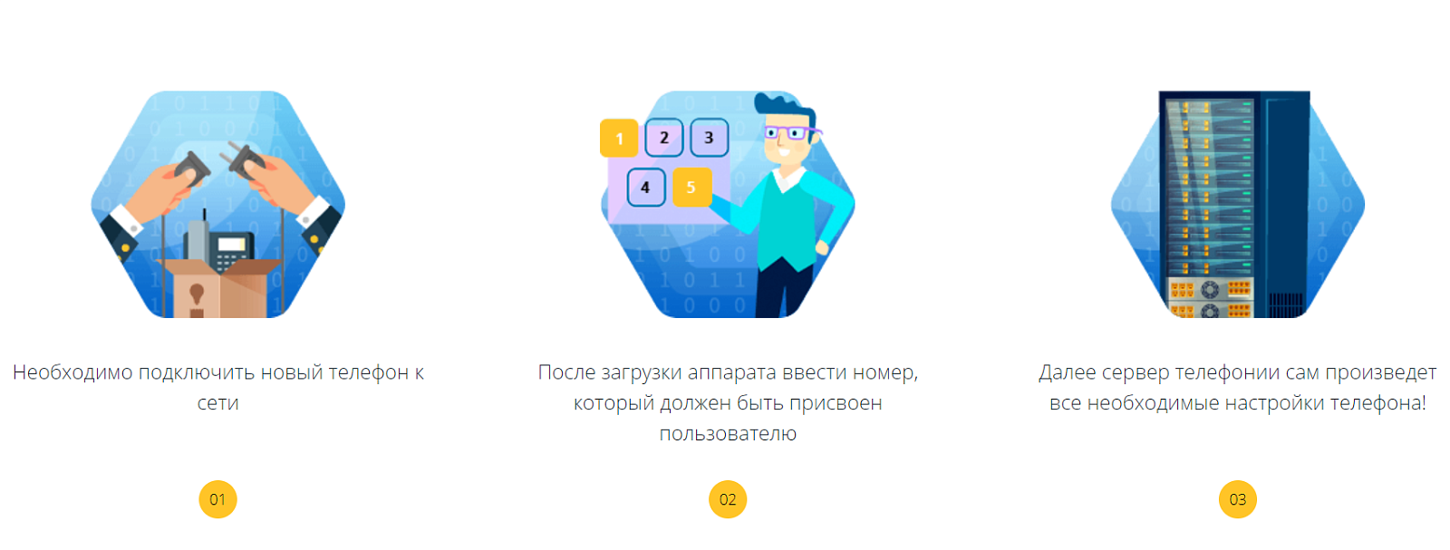 VOX-PROVISION отзывы