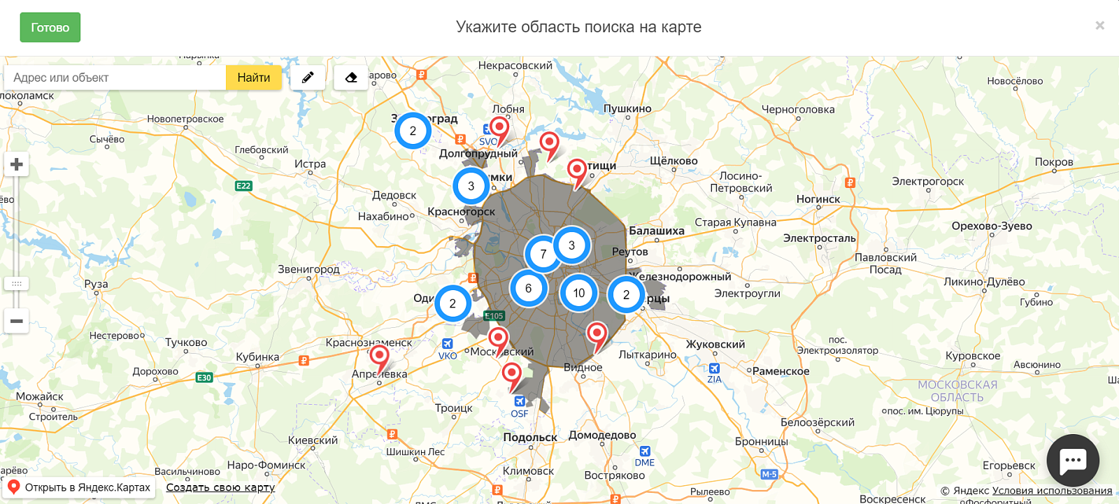 Real Estate CRM сравнение