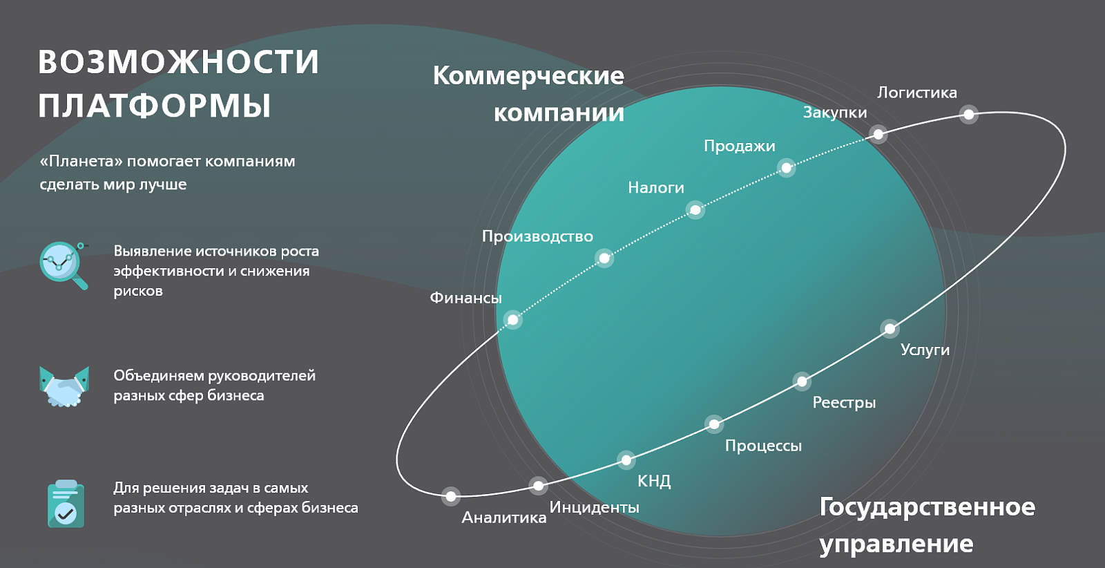 Планета