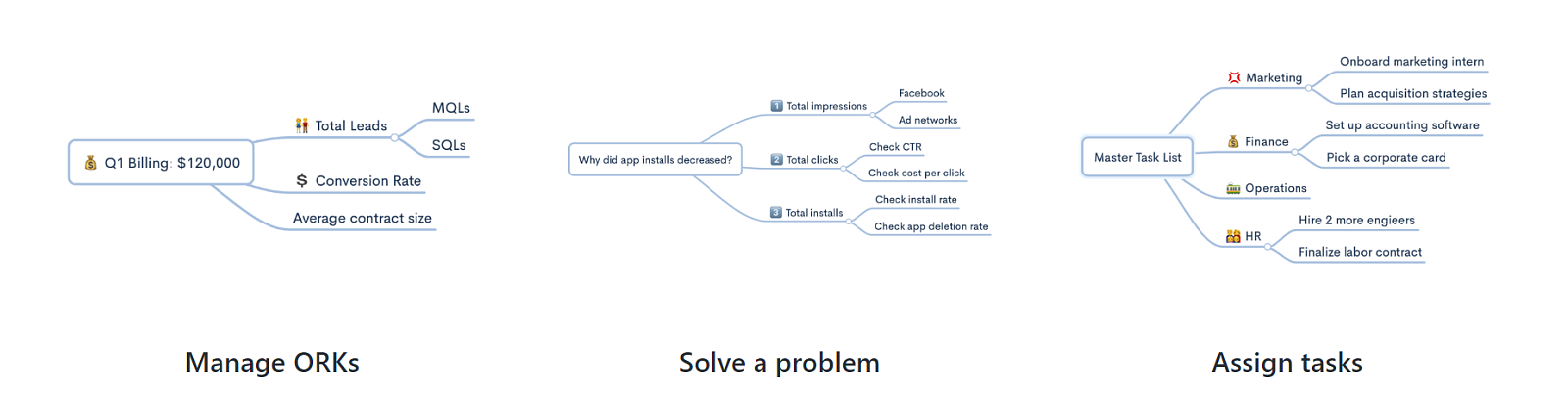Zen Flowchart программа