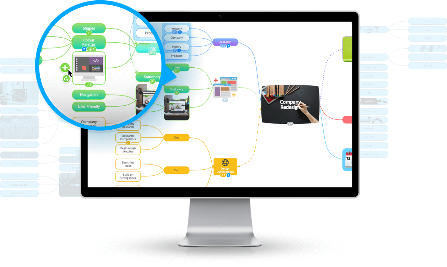 Ayoa Mind Map подбор