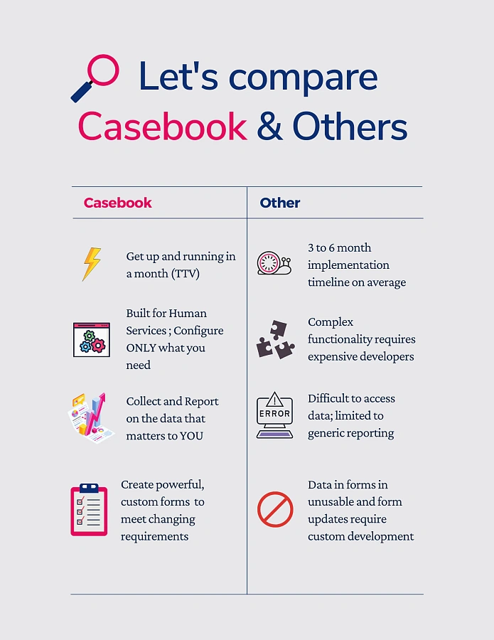 Casebook Platform ПО