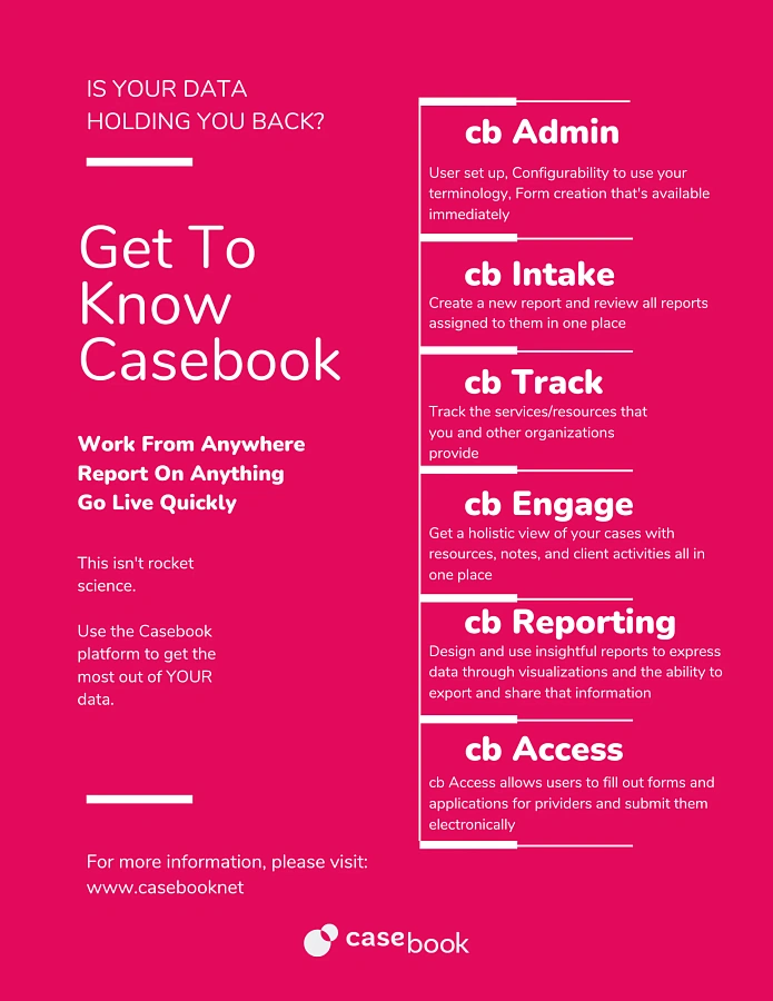 Casebook Platform подбор