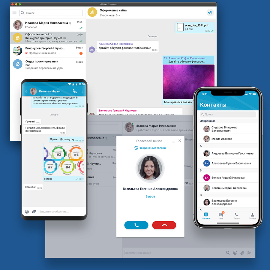 ViPNet Connect