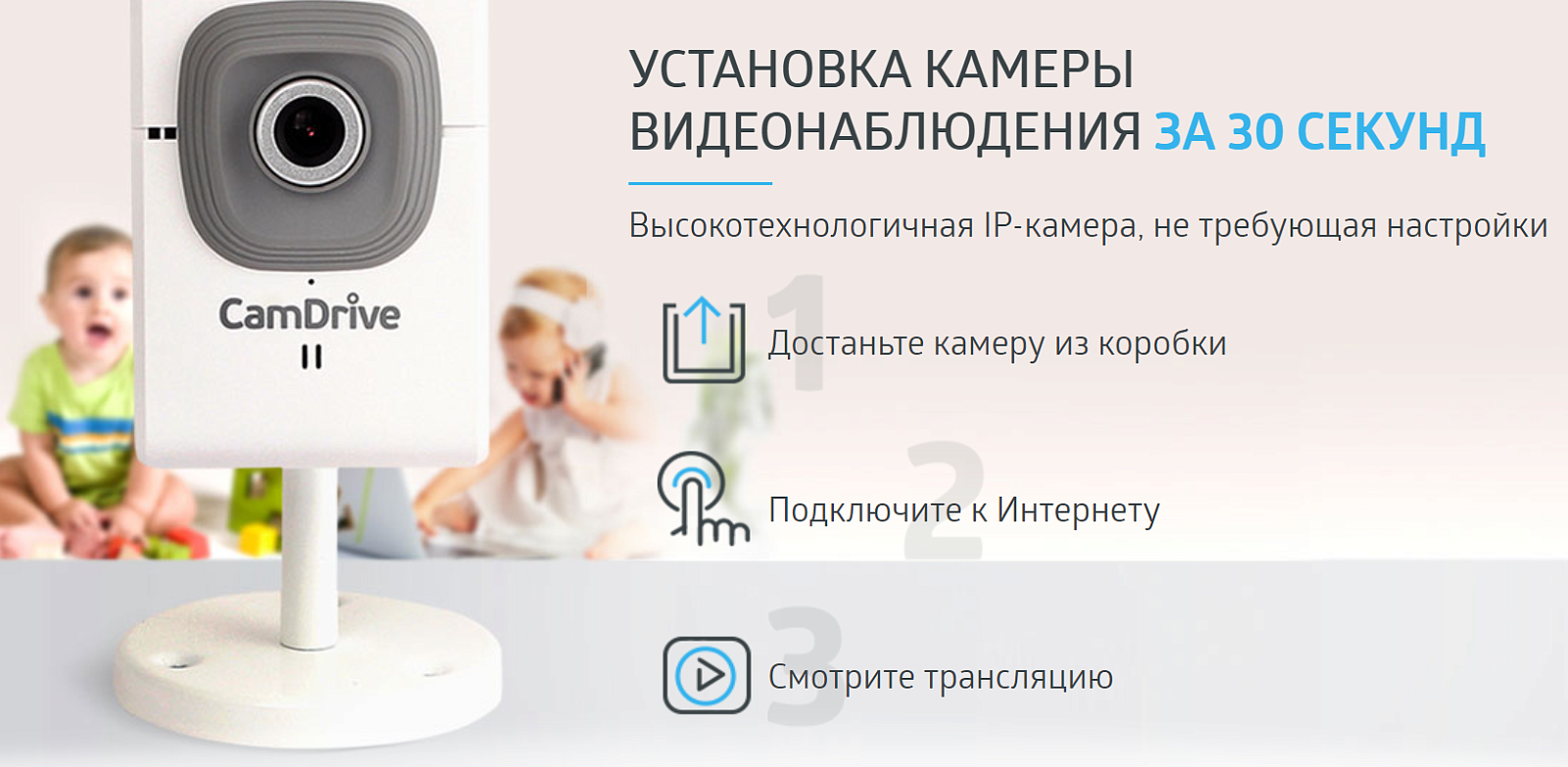 CamDrive отзывы