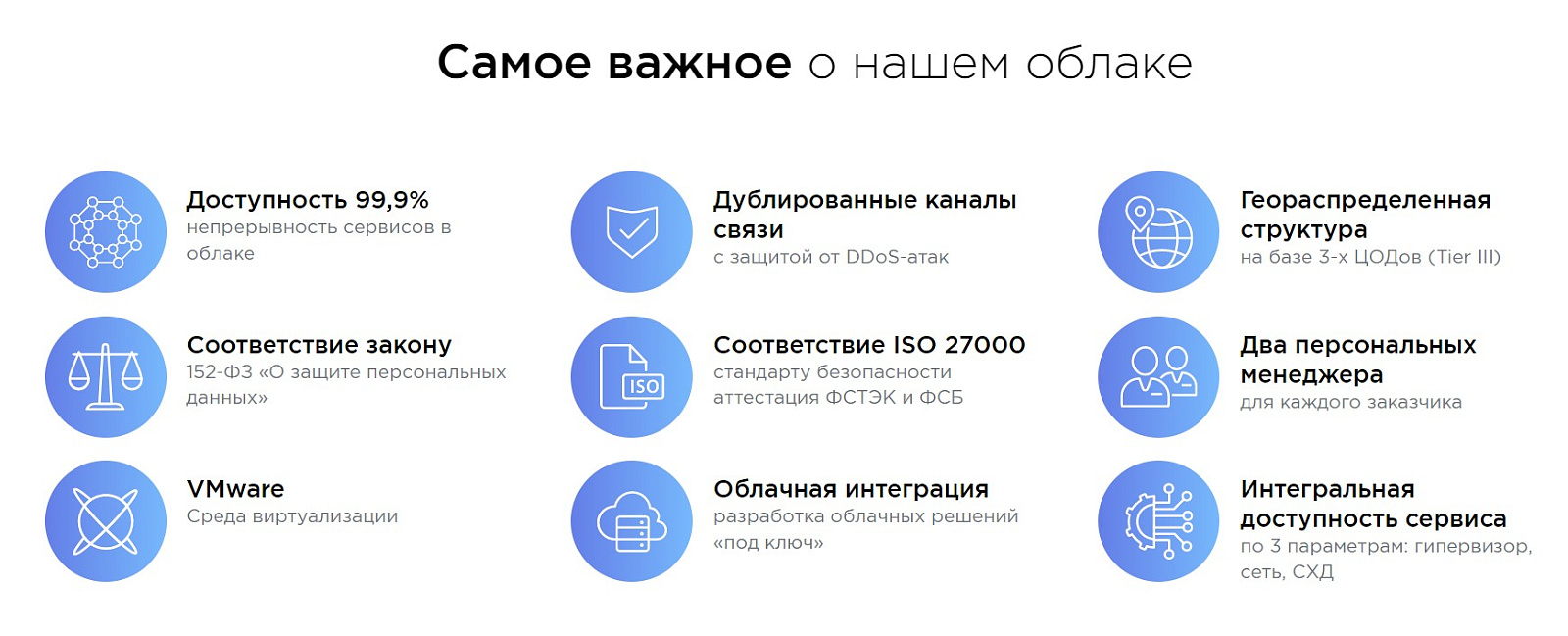 OnCloud отзывы