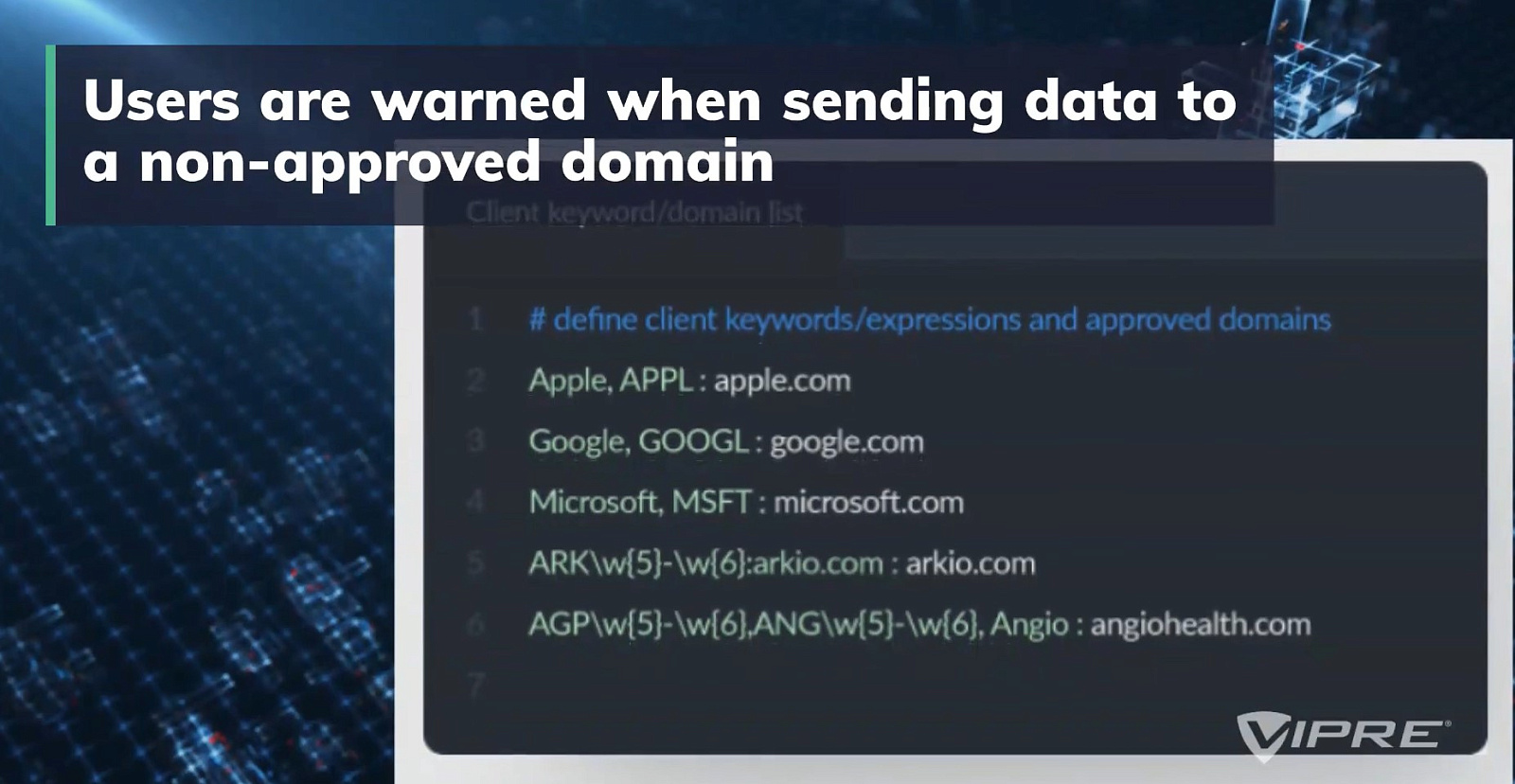 VIPRE SafeSend характеристики