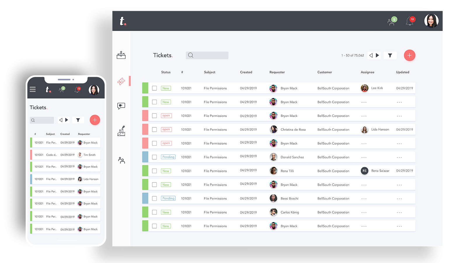 Trudesk отзывы