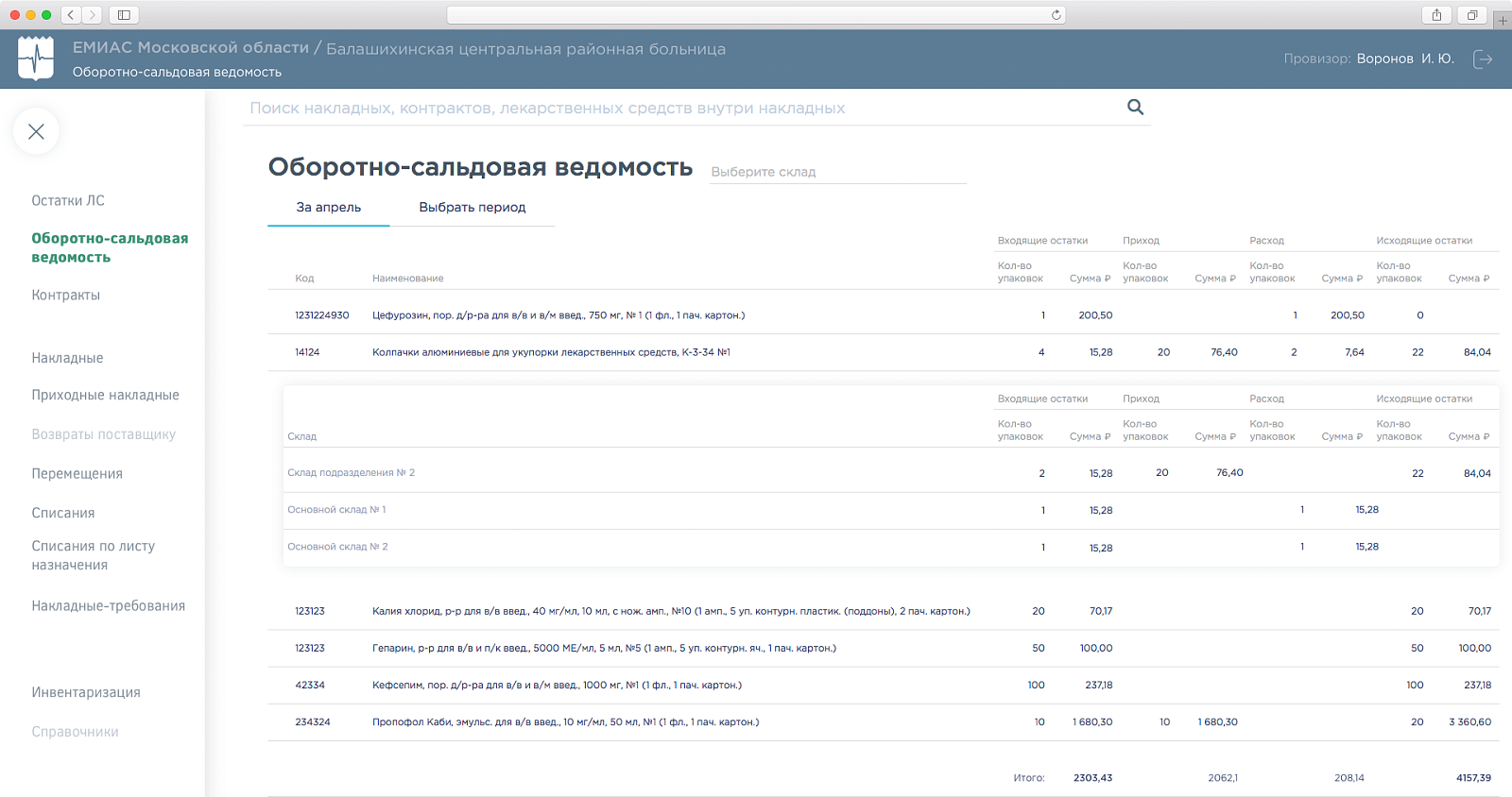 ТрастМед:Аптека SaaS ПО