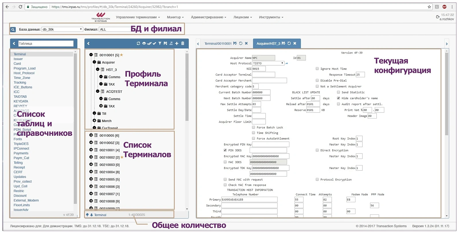 UniPOS TMS отзывы