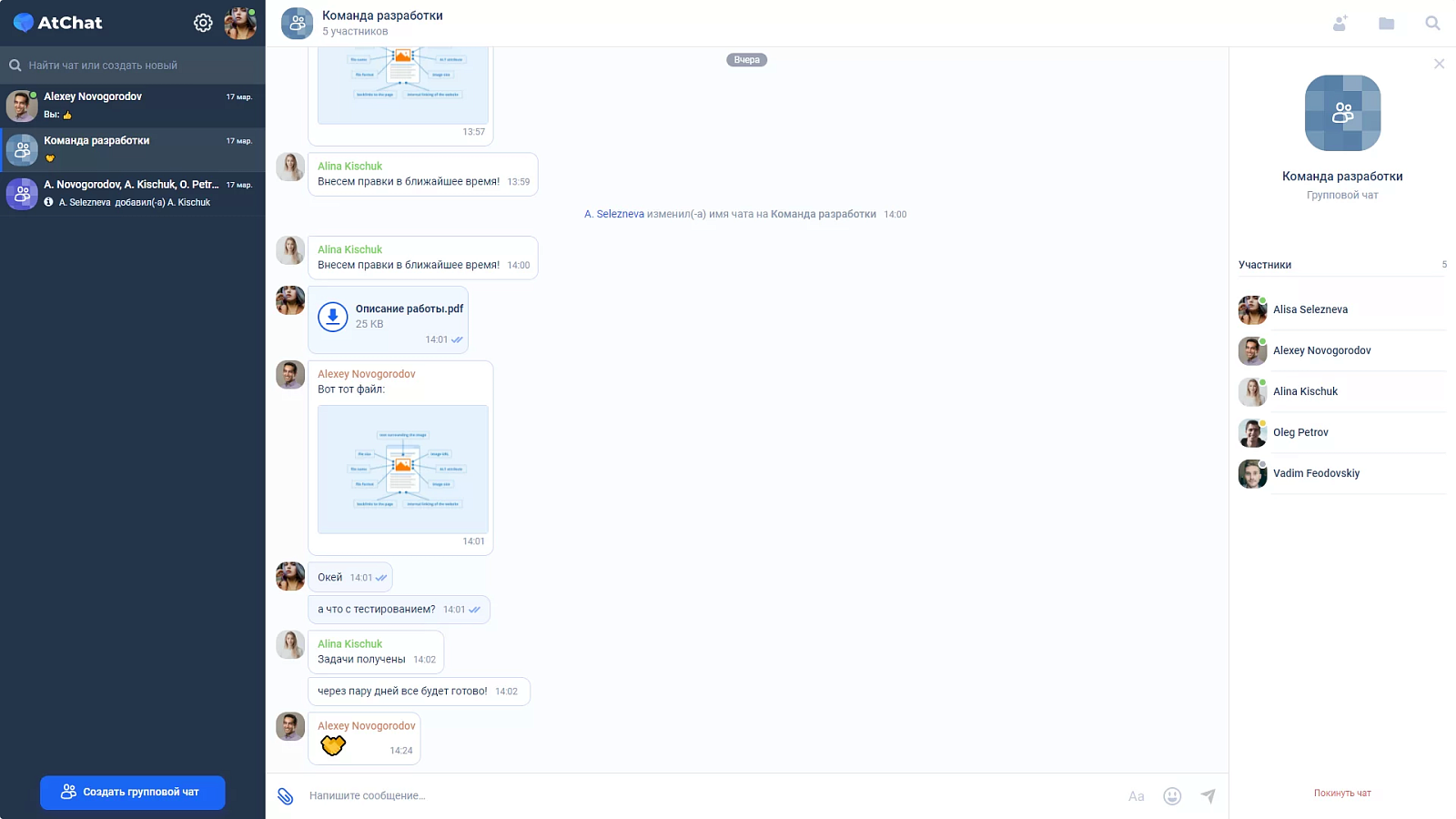 AtChat характеристики