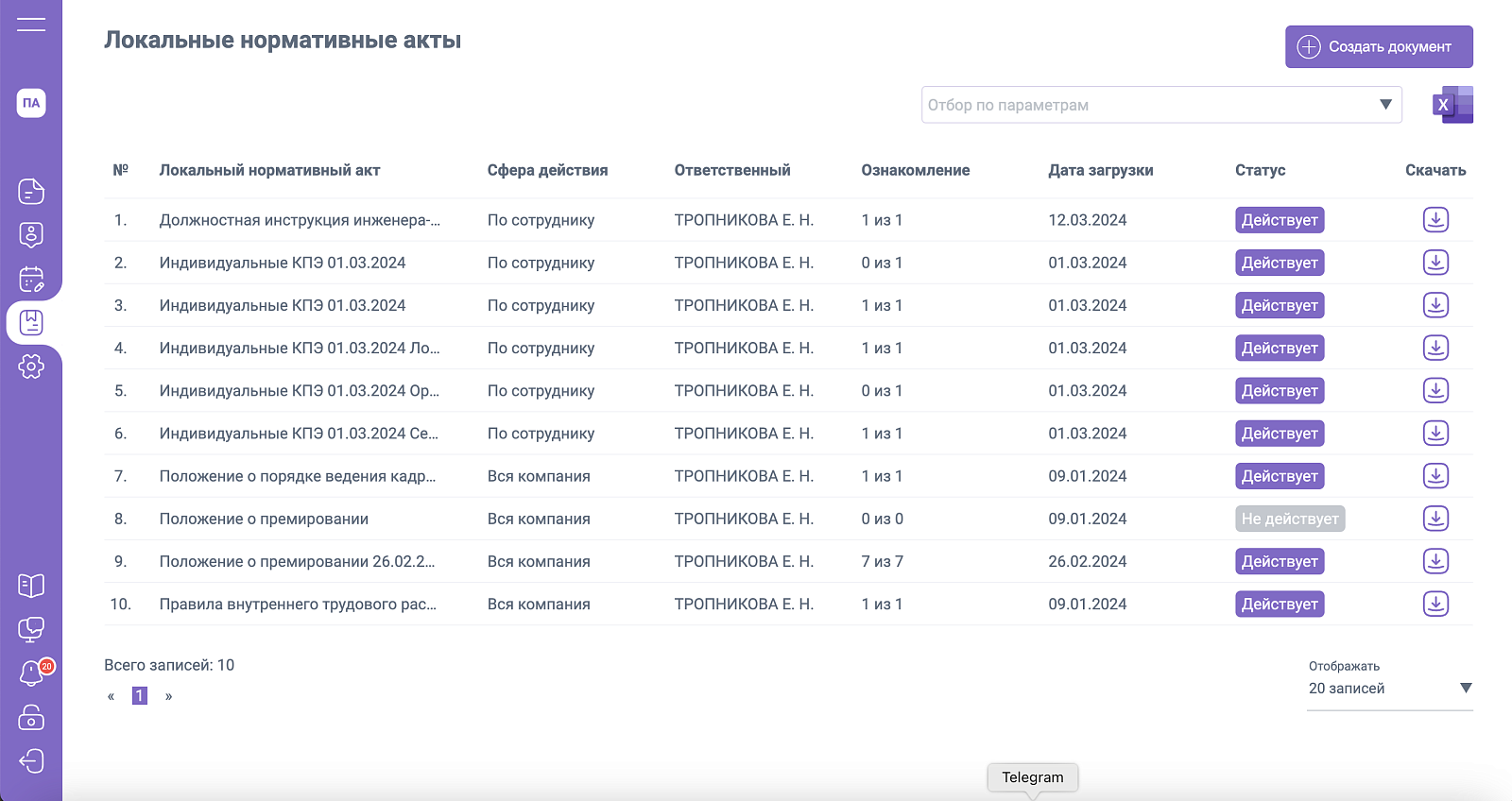 EasyDocs характеристики