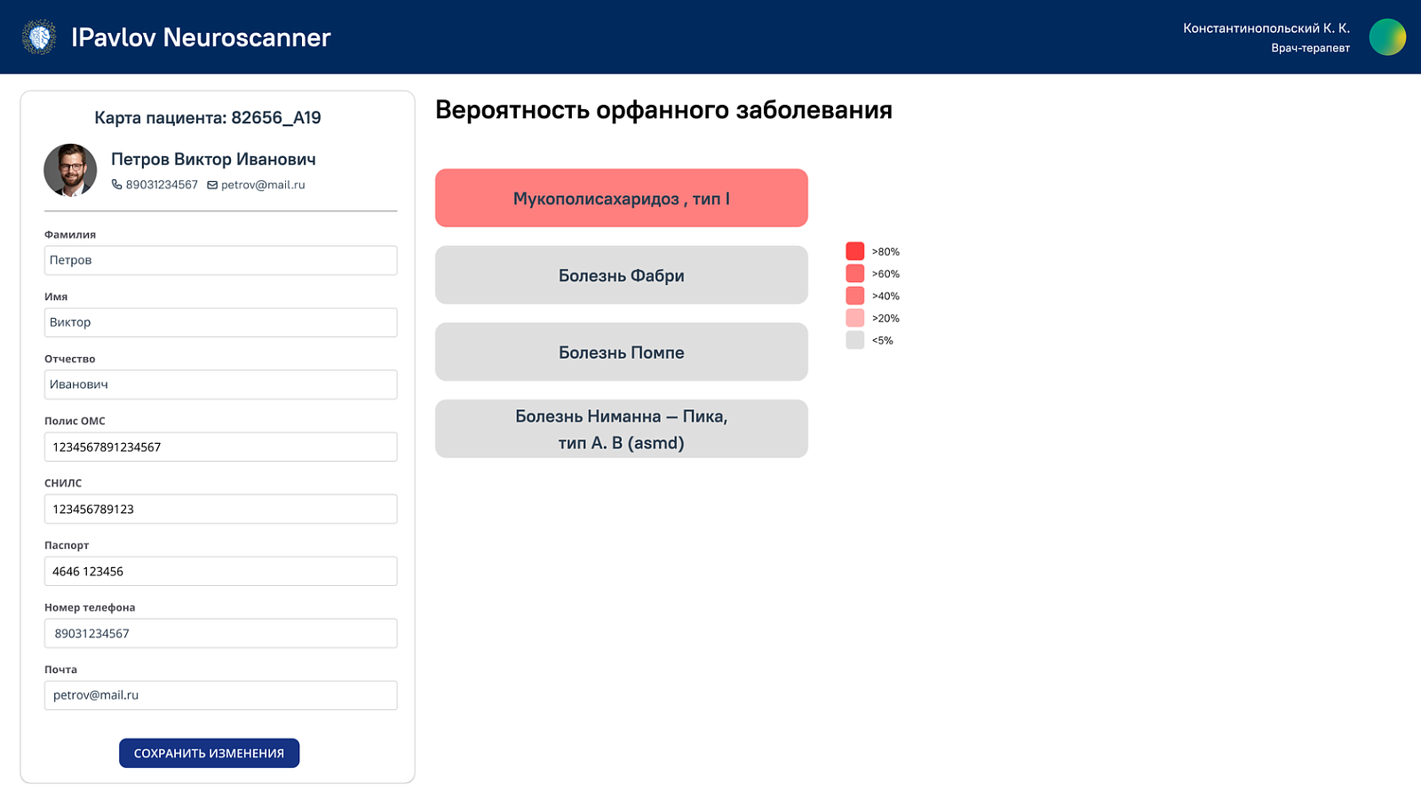 CDSS RD (Rare Diseases) Neuroscanner отзывы