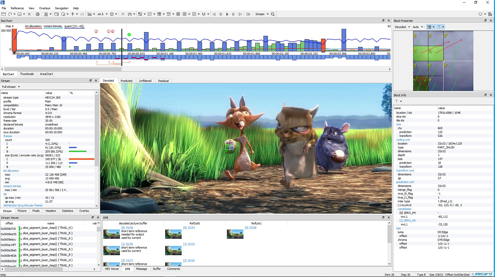 StreamEye Studio 