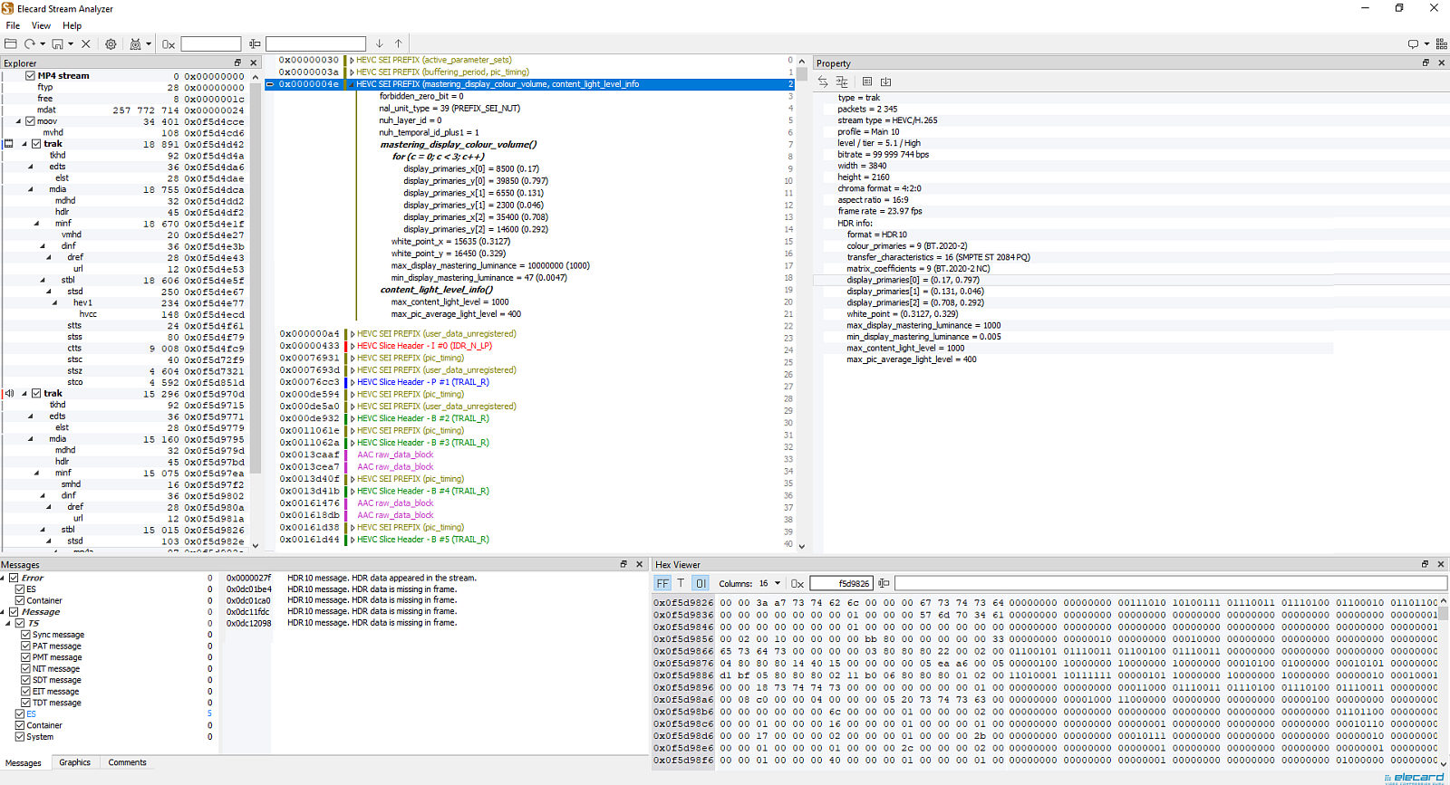 Stream Analyzer