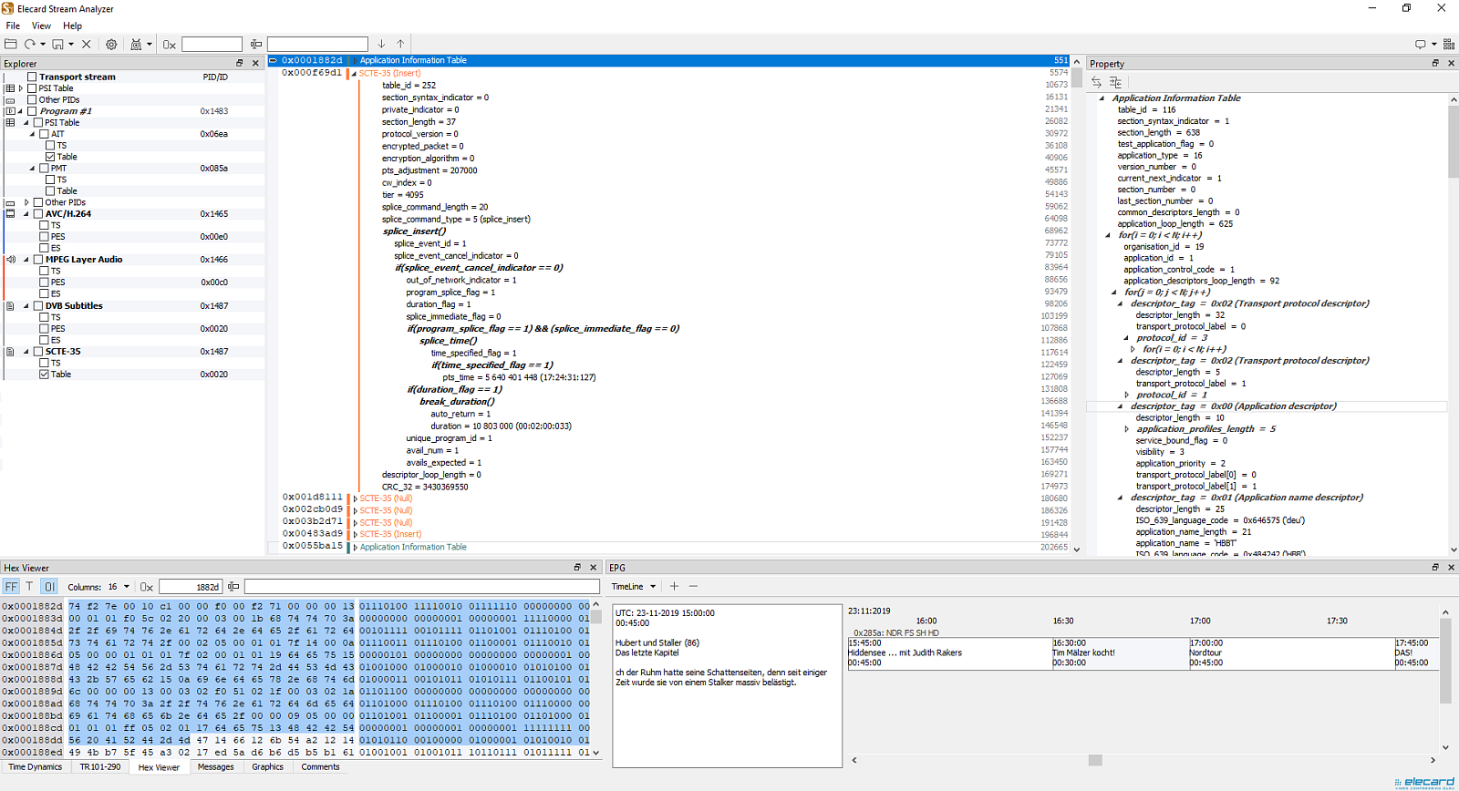 Stream Analyzer подбор