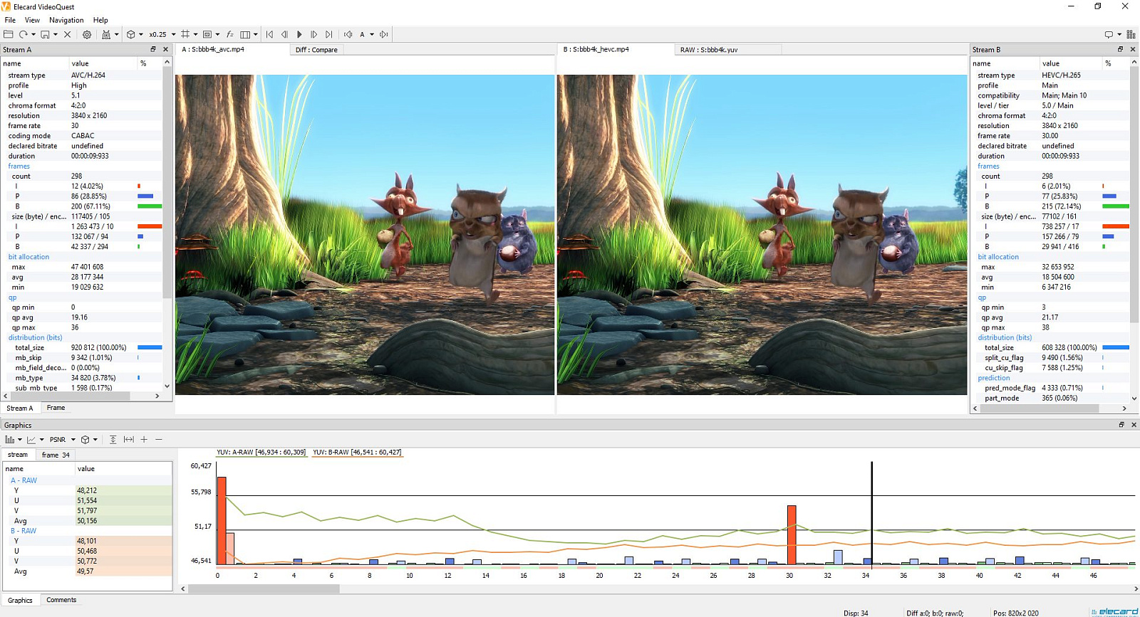 Video Quality Estimator программа