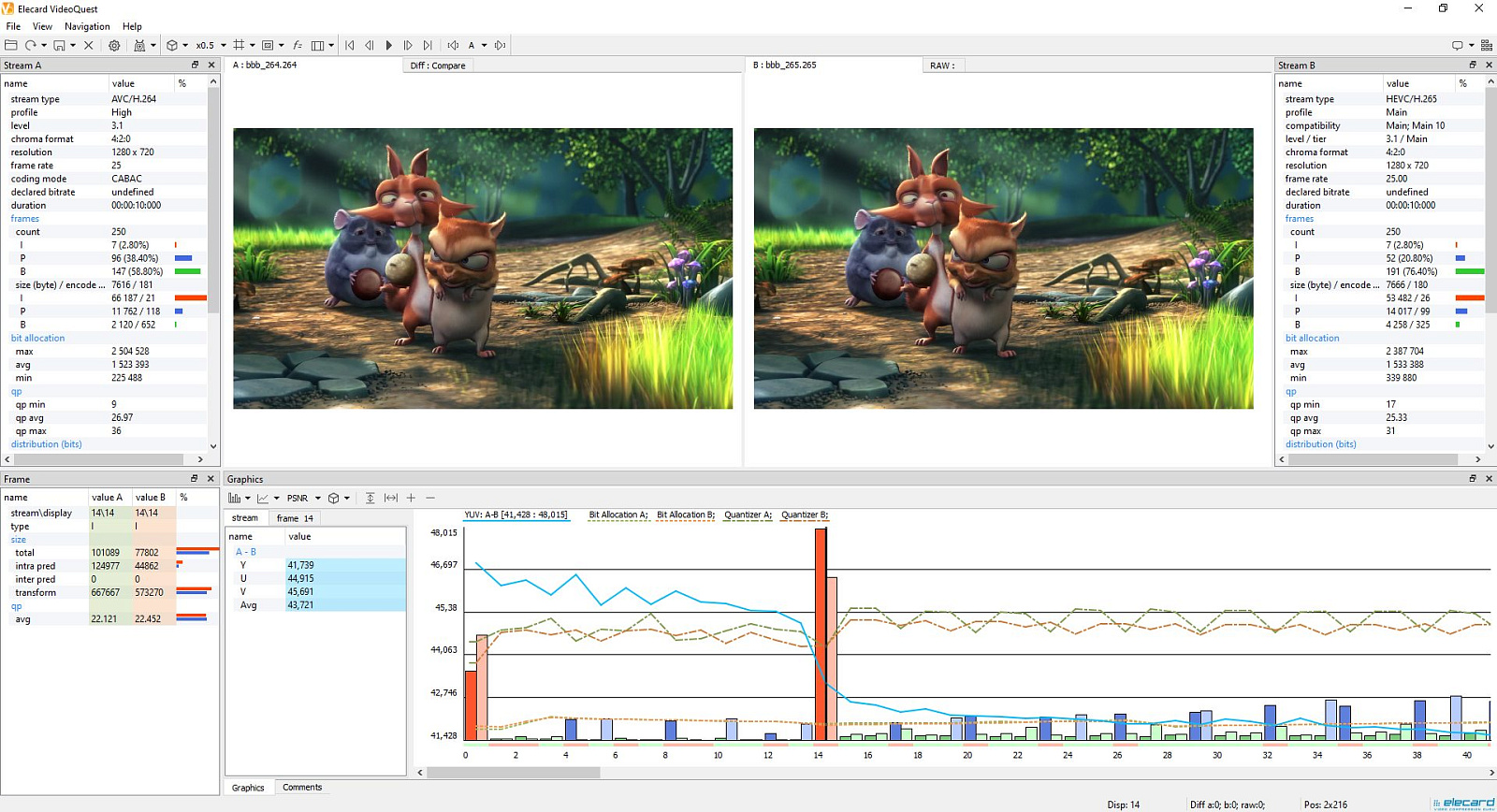 Video Quality Estimator подбор