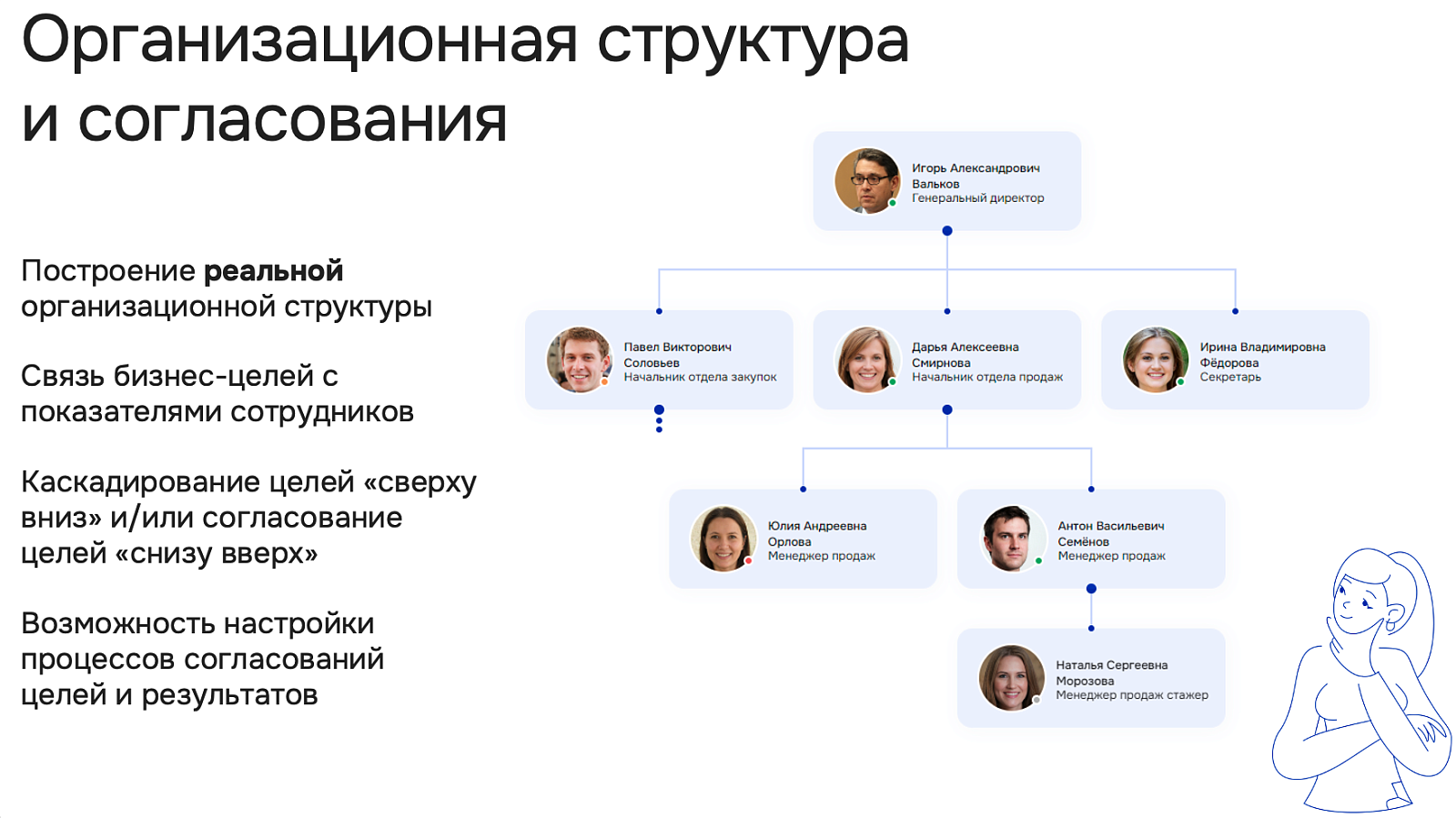 1C:Управление по целям и KPI 