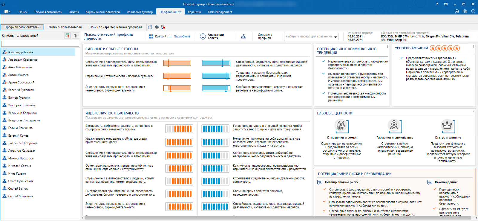 СёрчИнформ ProfileСenter ПО
