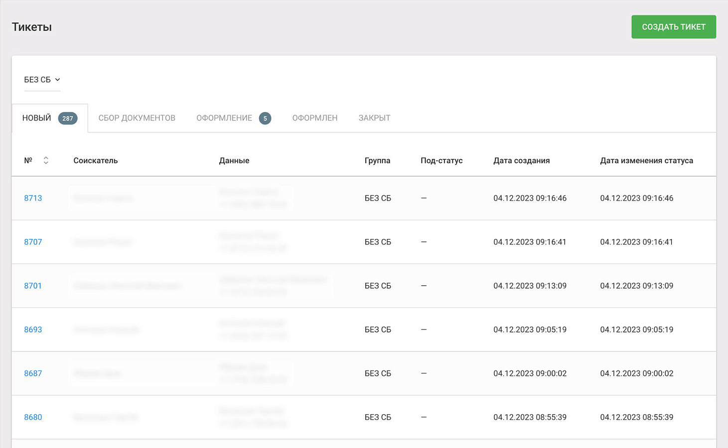PRO-HIRING отзывы