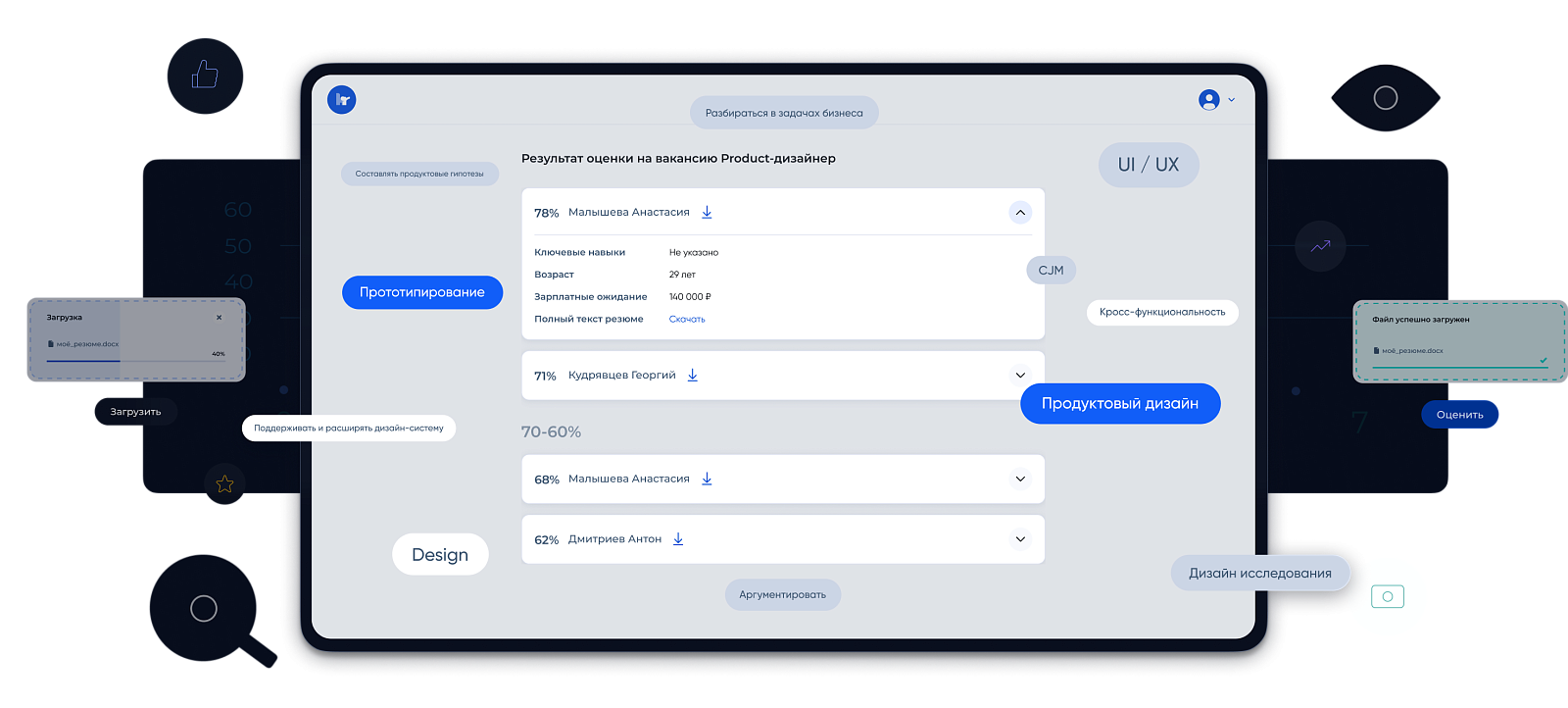Proscom.Наниматор отзывы