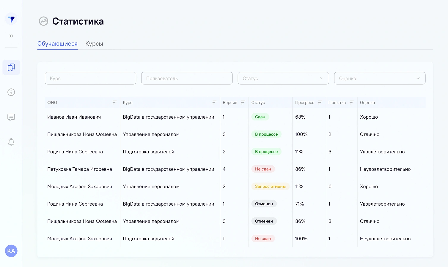 Proscom.Vector характеристики