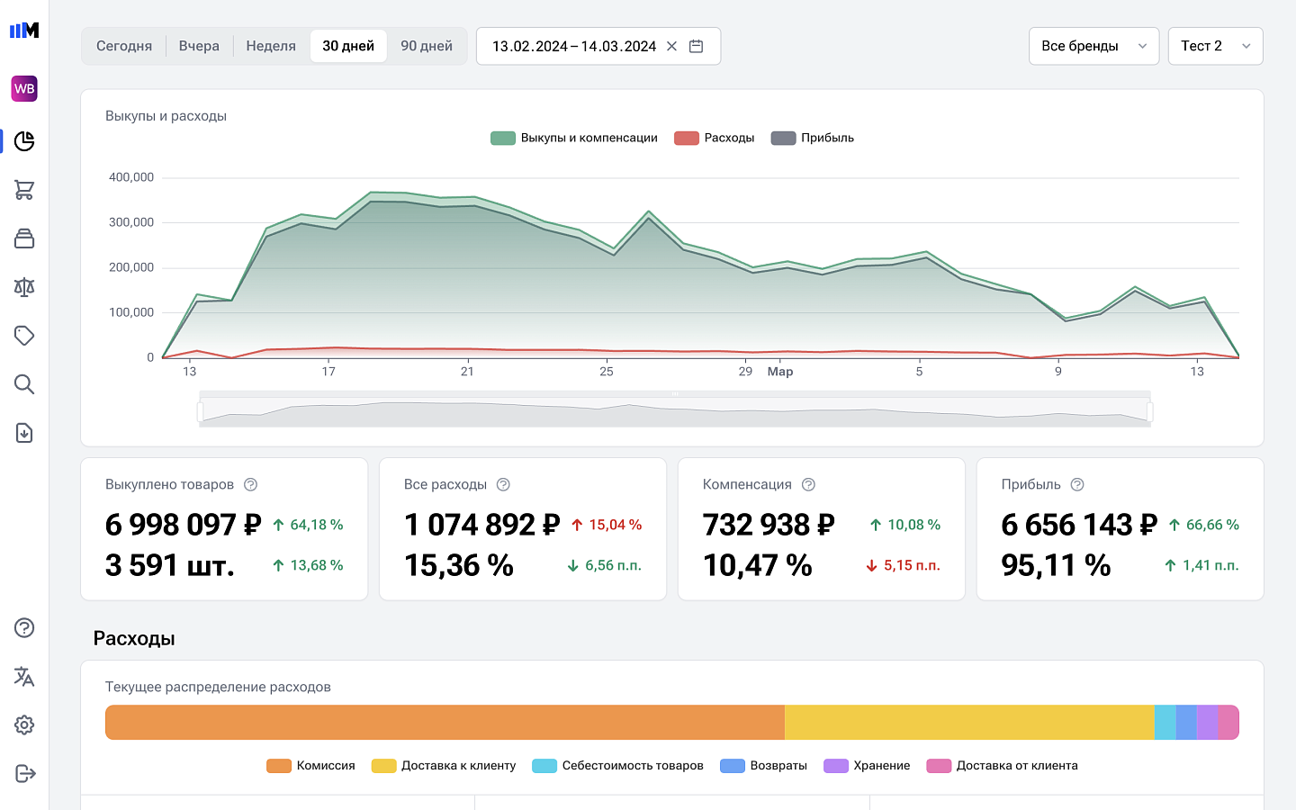Sellmonitor программа