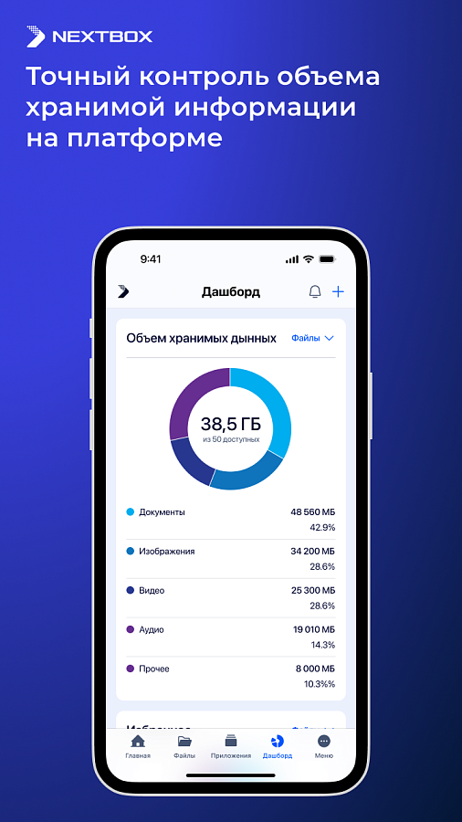 NextBox подбор