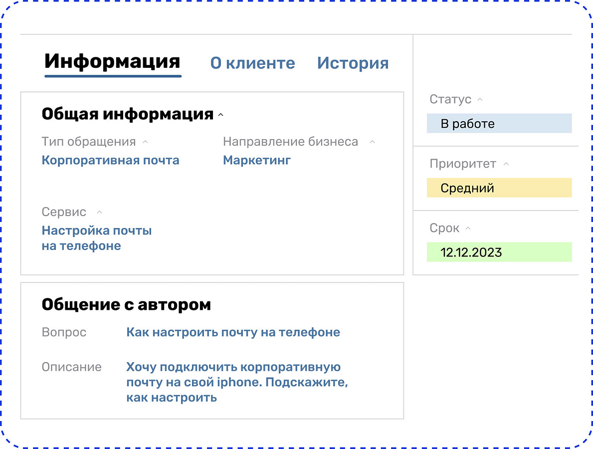 AutoFAQ Classify отзывы
