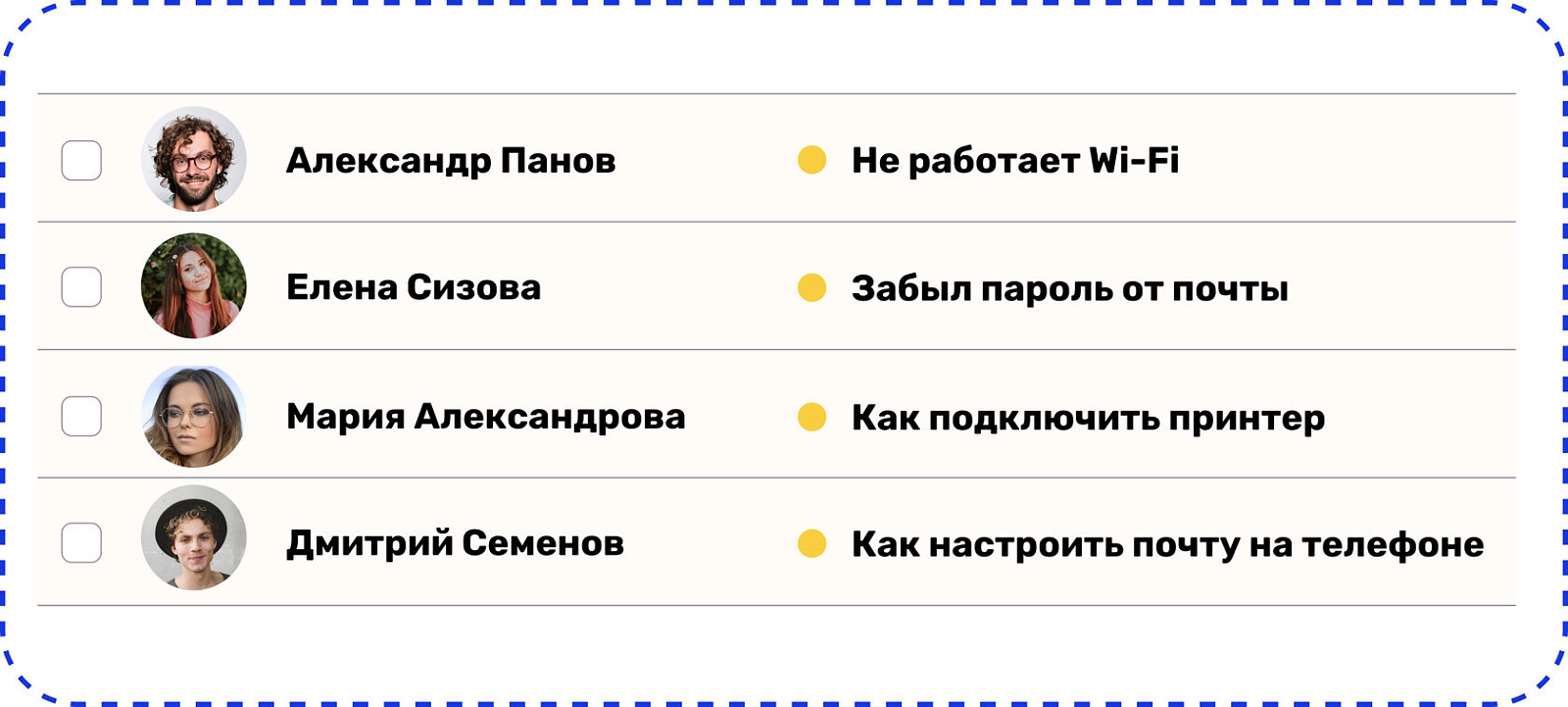 AutoFAQ Classify программа