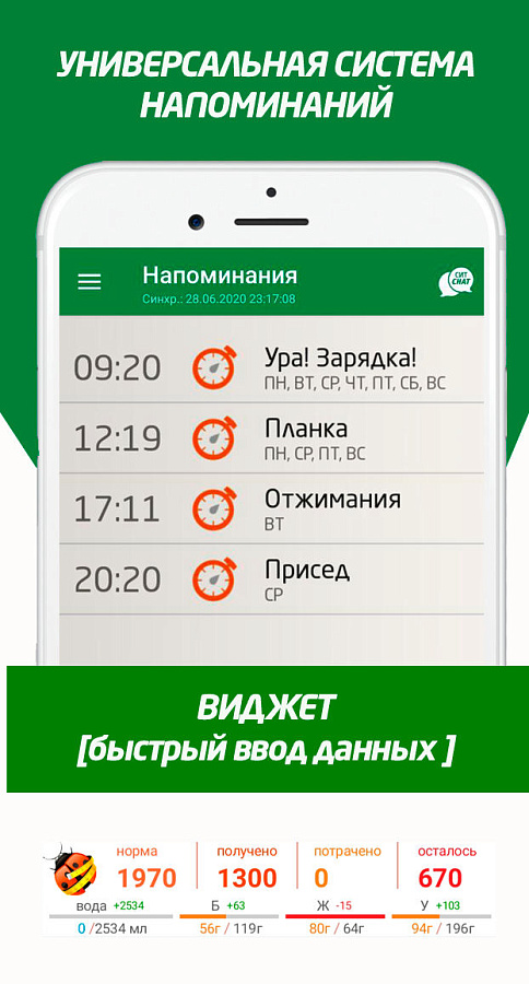 СИТ 30 отзывы