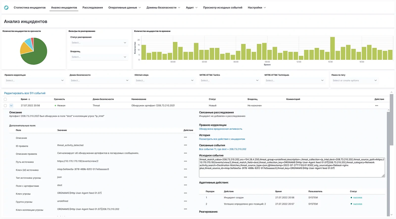 STEP Security Data Lake характеристики