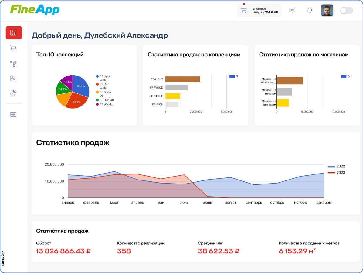 Fine App отзывы