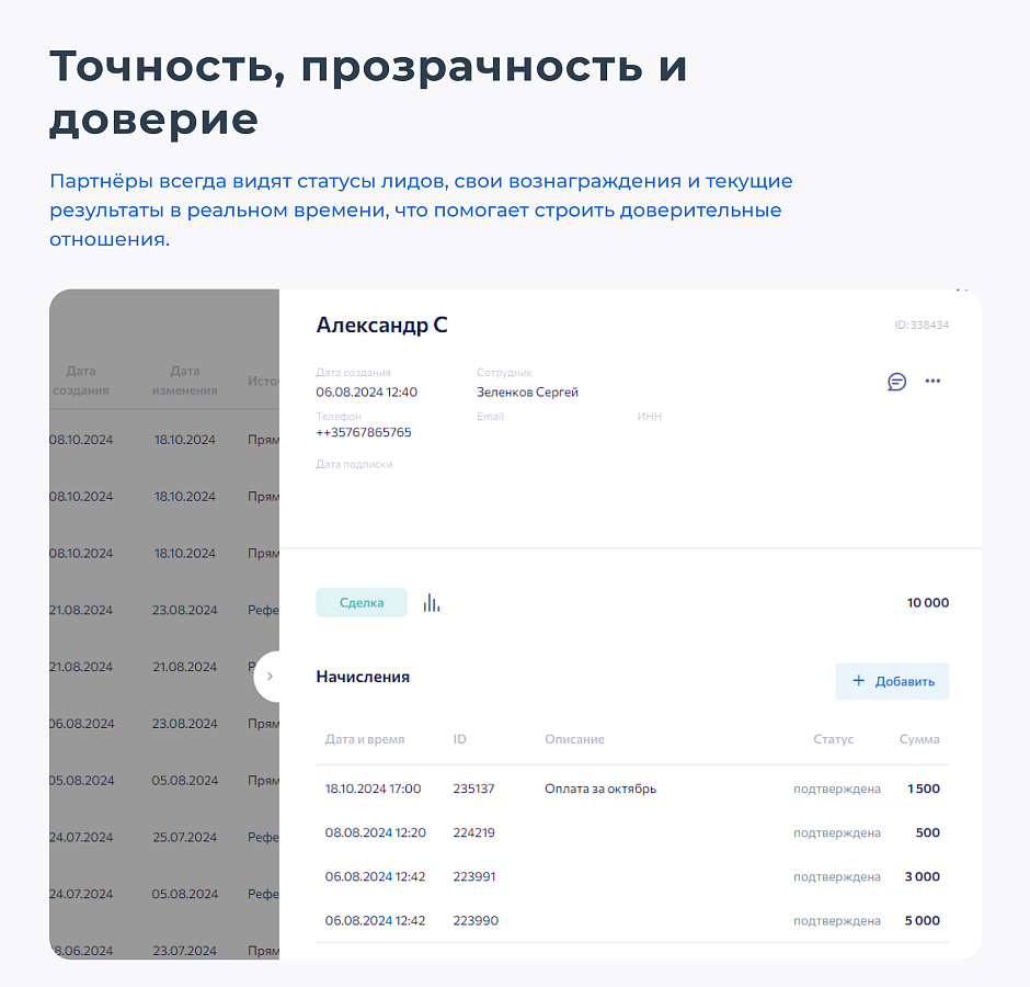 PRMonline характеристики