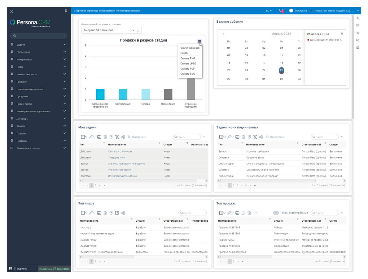 Persona.CRM