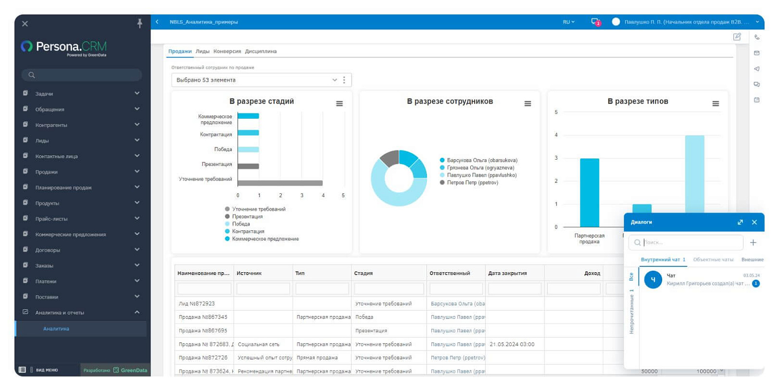 Persona.CRM программа