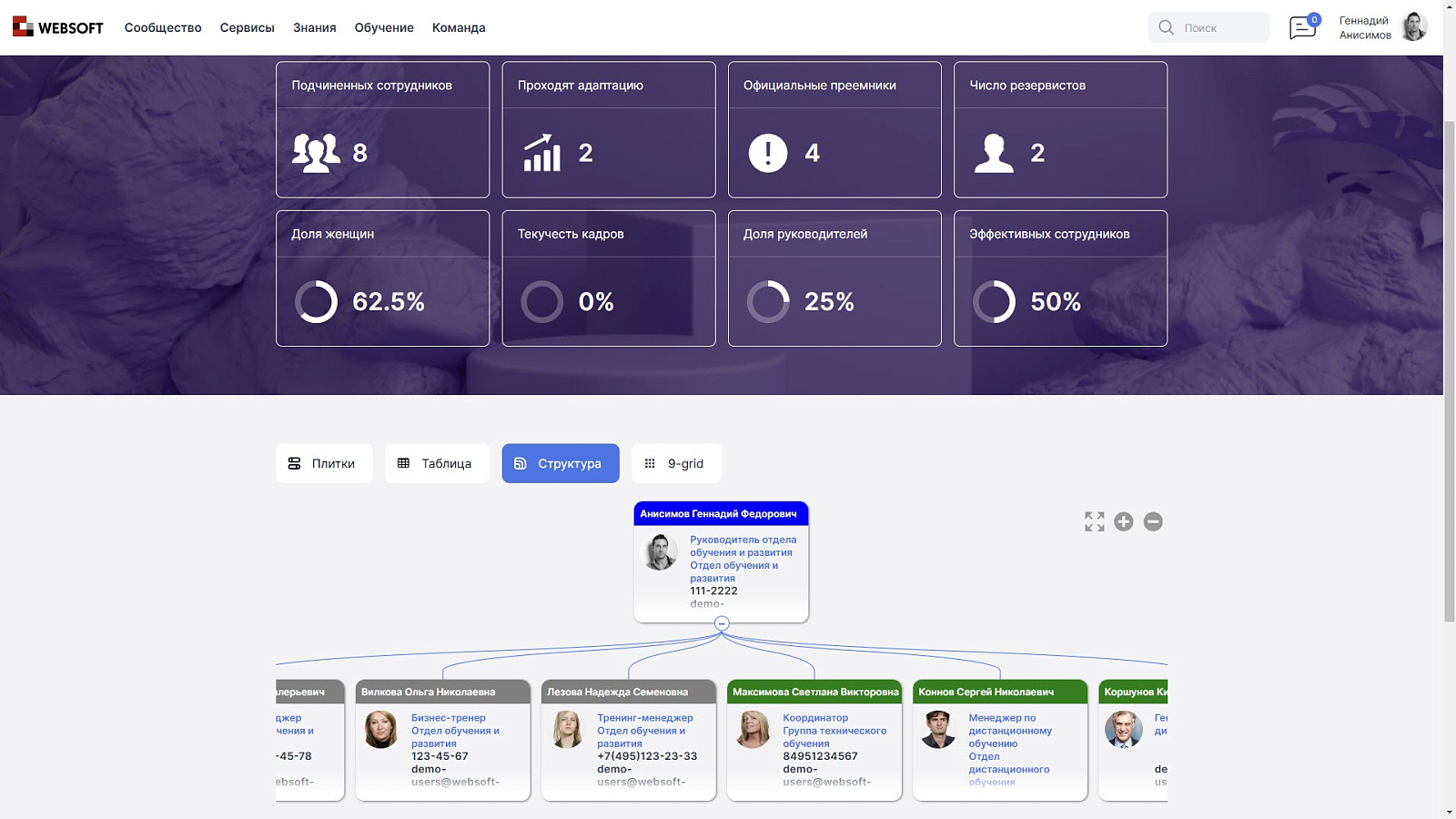 WEBSOFT HCM подбор
