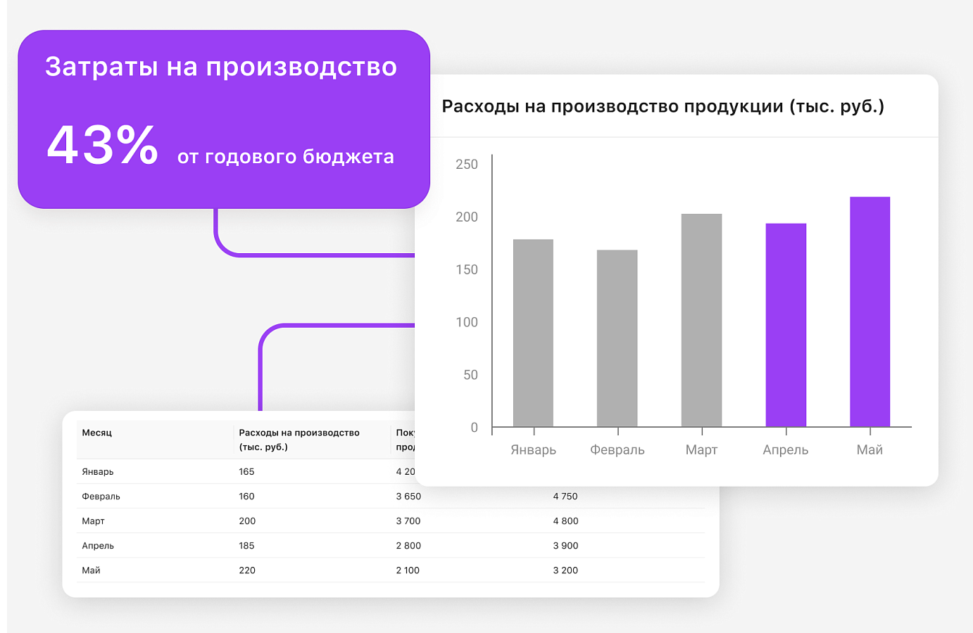 Кластрум программа