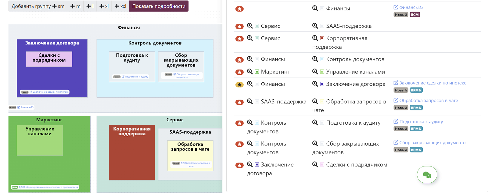 STORMBPMN