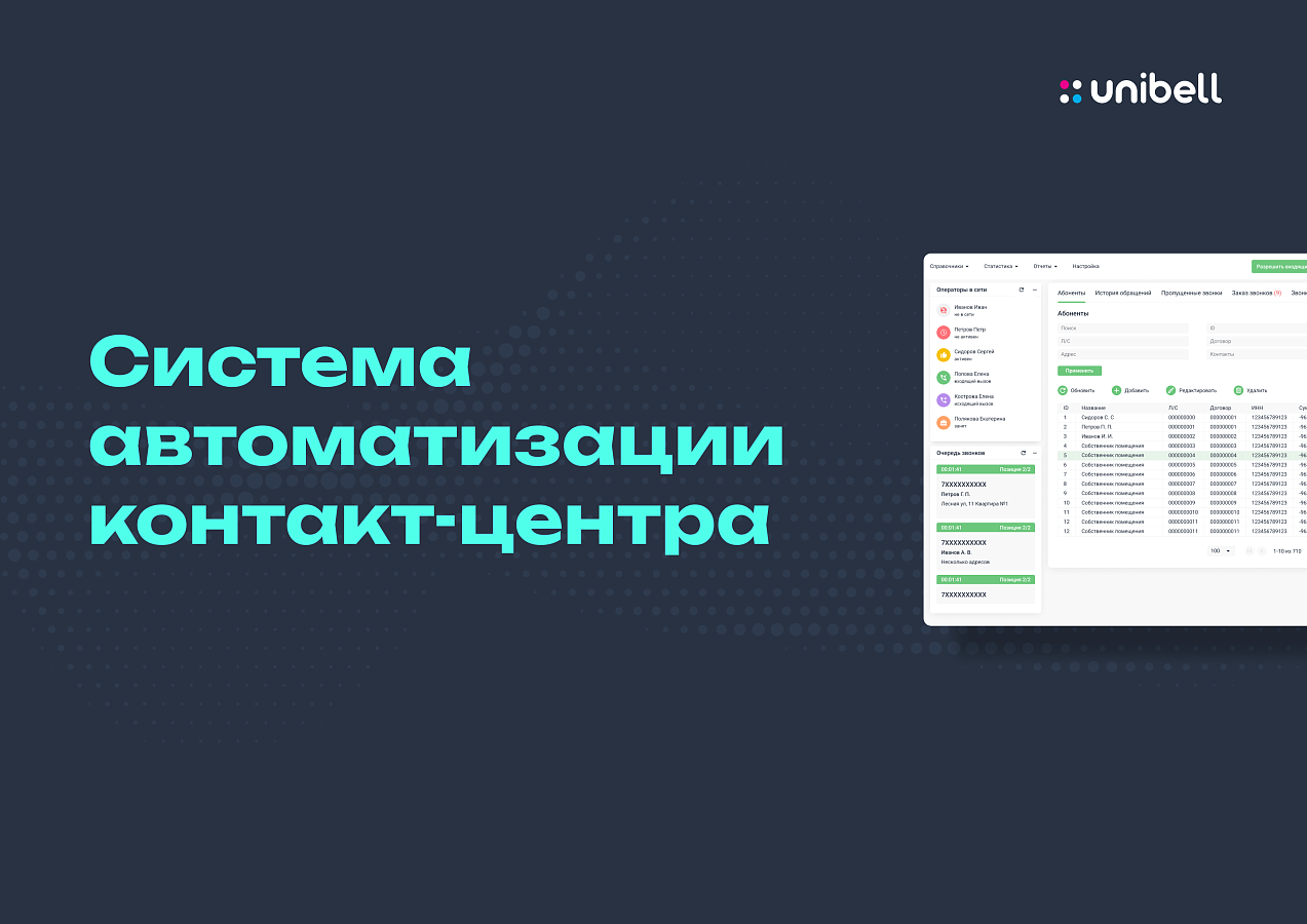 ЦОВ Unibell отзывы
