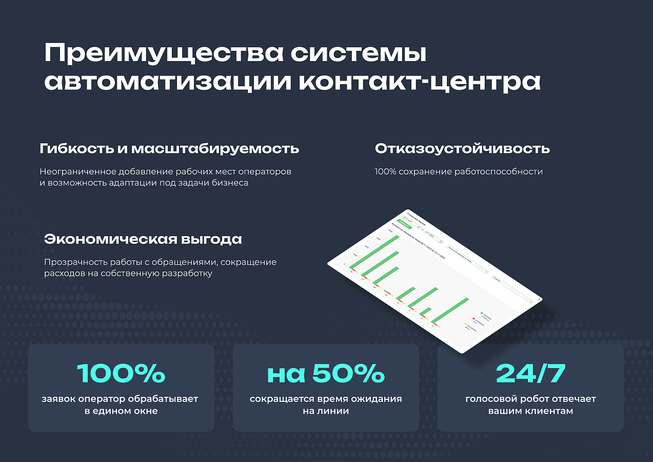 ЦОВ Unibell характеристики