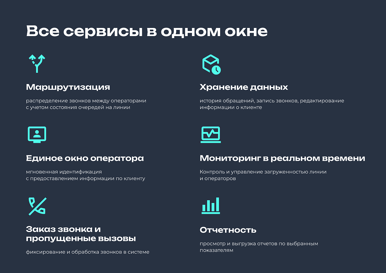 ЦОВ Unibell ПО
