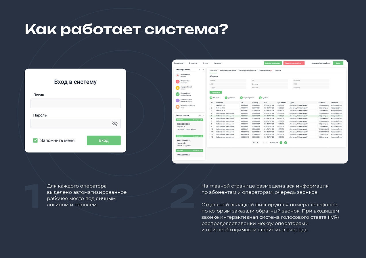 ЦОВ Unibell подбор